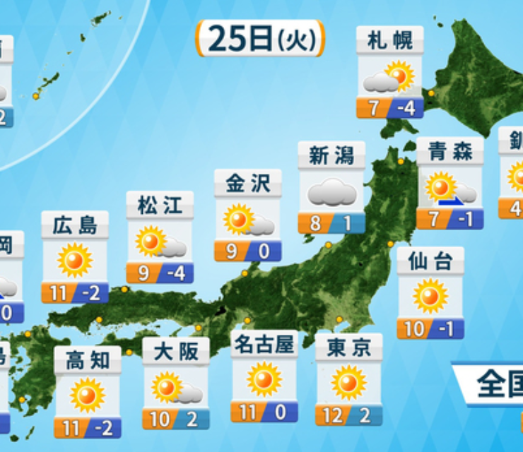 Último dia do feriado (segunda-feira): Forte onda de frio e possibilidade de neve no Japão